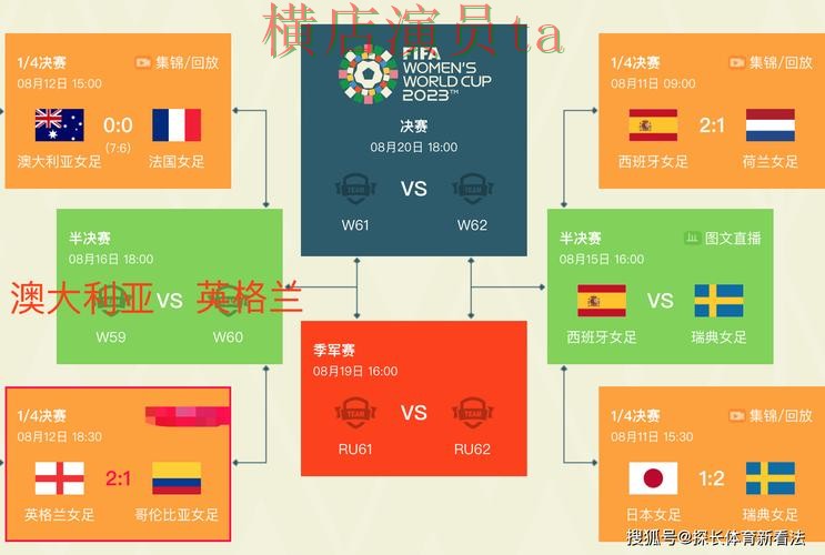 世界杯官方信息期间热门世界杯投注平台汇总与用户反馈分析